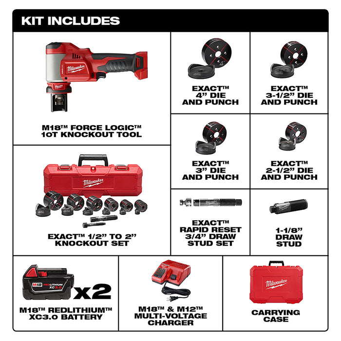 MILWAUKEE M18 FORCE LOGIC 6T Knockout Tool 1/2" - 4" Kit