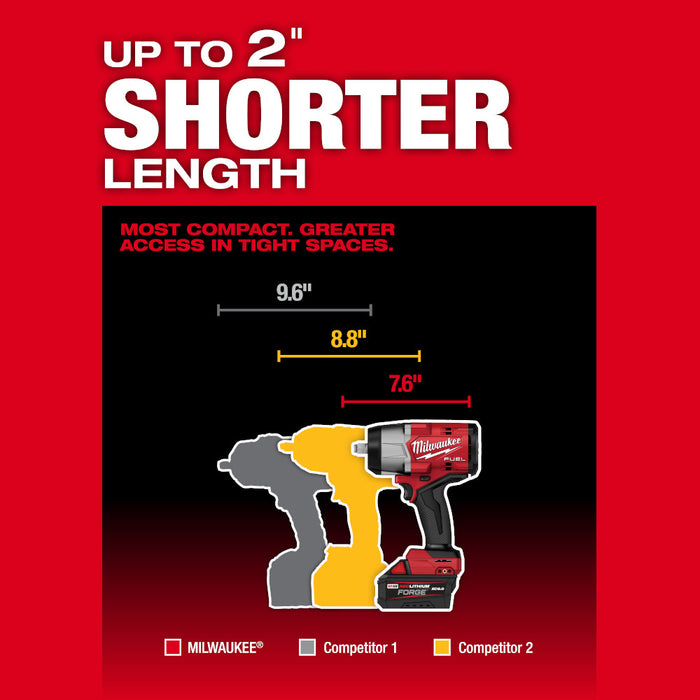 MILWAUKEE M18 FUEL™ 1/2" High Torque Impact Wrench w/ Friction Ring REDLITHIUM™ FORGE™ Kit
