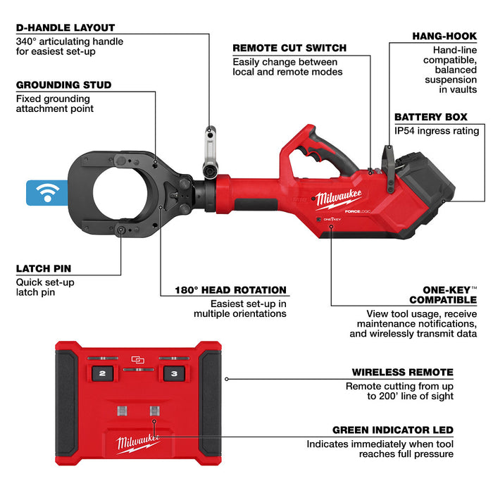 MILWAUKEE M18™ FORCE LOGIC™ 5” Underground Cable Cutter w/ Wireless Remote Kit