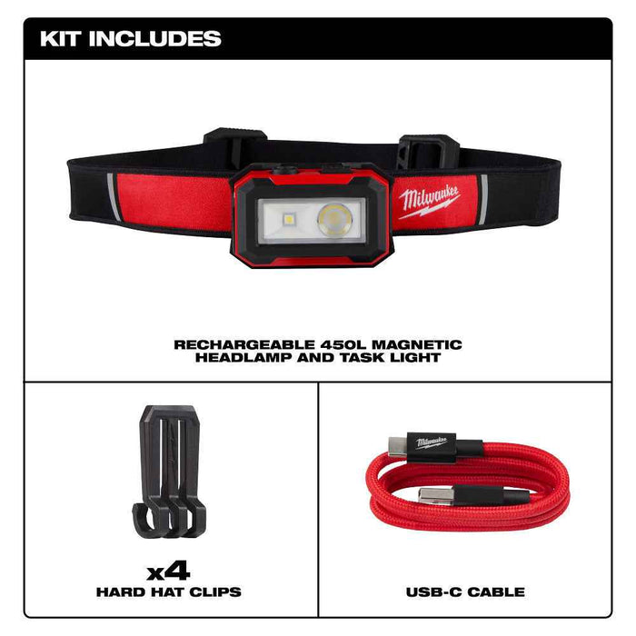 Milwaukee Rechargeable Magnetic Headlamp And Task Light