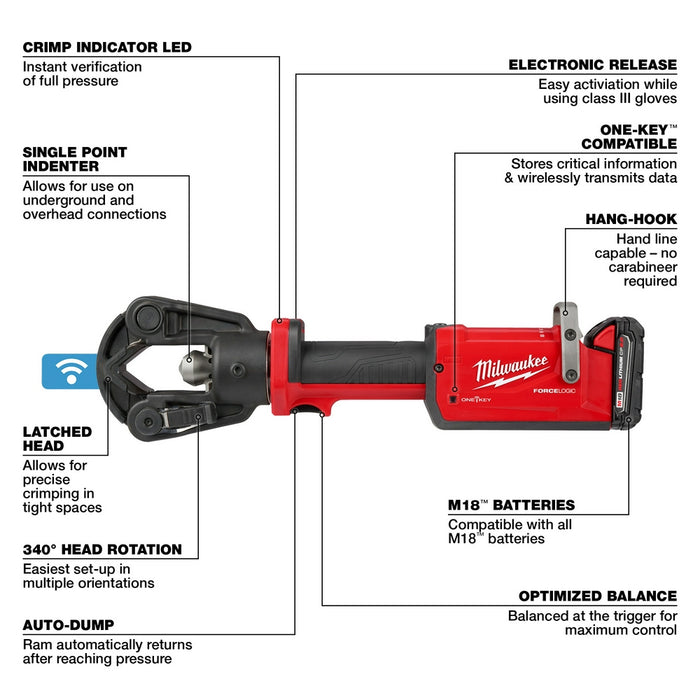 MILWAUKEE M18™ FORCE LOGIC™ 11T Dieless Latched Linear Utility Crimper Kit