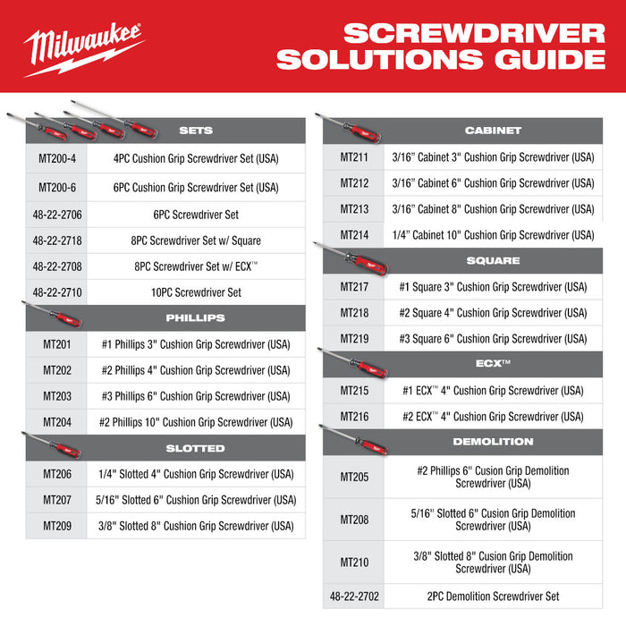 MILWAUKEE 3/8" Slotted 8" Cushion Grip Demolition Screwdriver