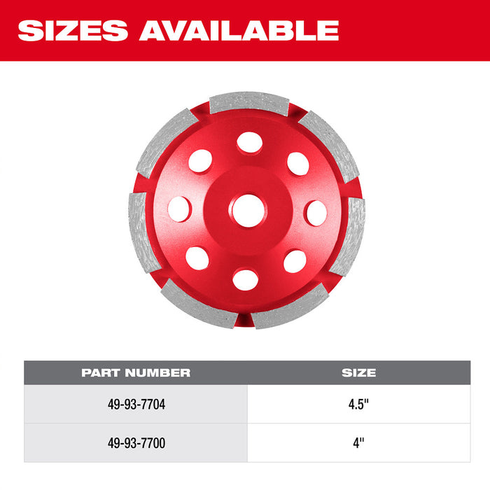 MILWAUKEE Single Row Cup Wheels