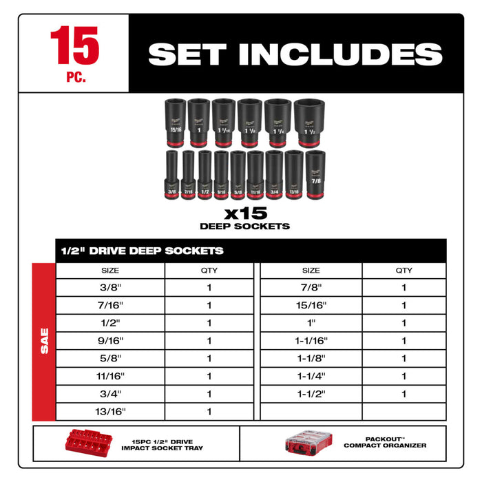 MILWAUKEE 15 PC. SHOCKWAVE IMPACT DUTY Socket 1/2� Dr SAE PACKOUT Set