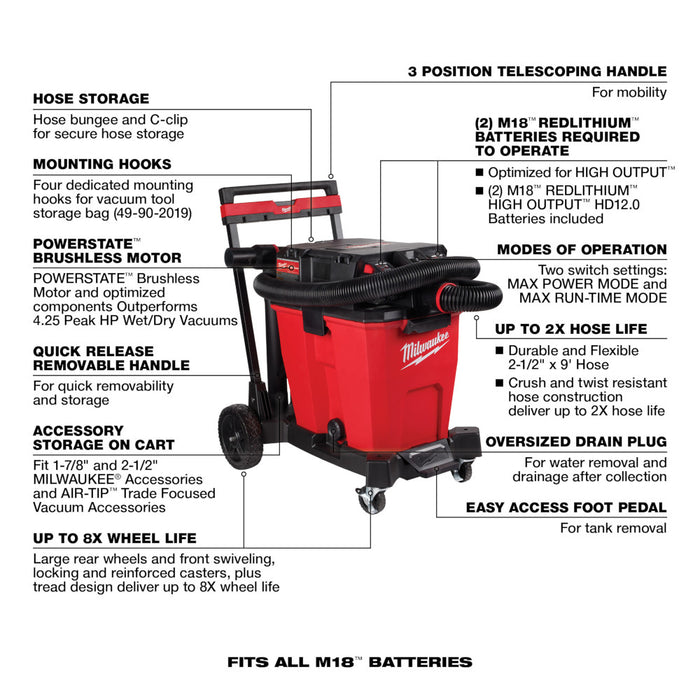 Milwaukee M18 FUEL 12 Gallon Dual-Battery Wet/Dry Vacuum Kit 0930-22HD