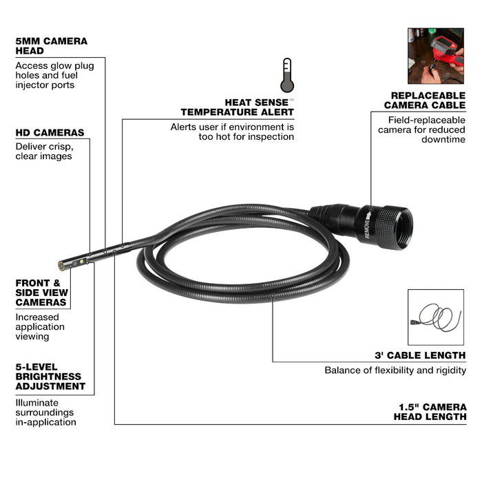 MILWAUKEE 5mm Borescope Camera Cable