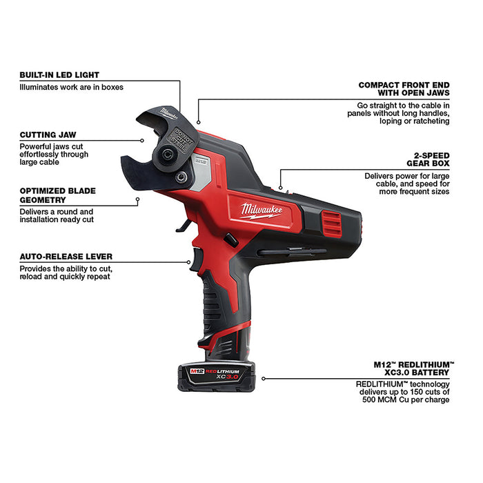 Kit de cortador de cables MILWAUKEE M12™ de 600 MCM