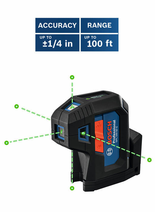 GPL100-50G-3