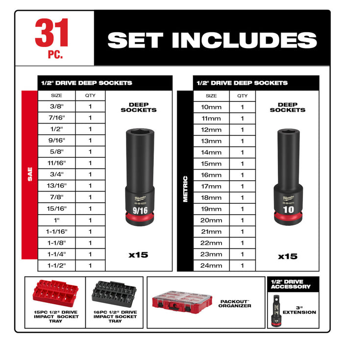 MILWAUKEE 31 PC. SHOCKWAVE IMPACT DUTY Socket 1/2" Dr PACKOUT Set Q4
