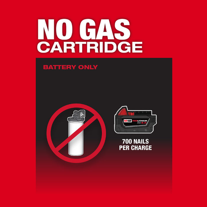 MILWAUKEE M18 FUEL™ 21 Degree Framing Nailer Kit