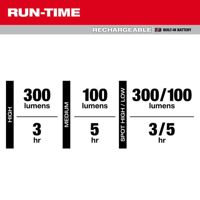 2014R_Run TIme_101.jpg