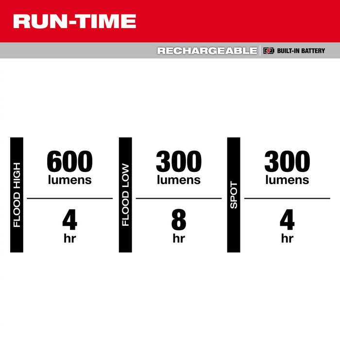 2015R_Run TIme_101.jpg