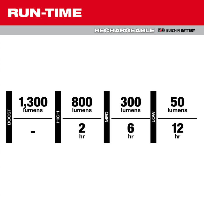 2016R_Run TIme_101.jpg