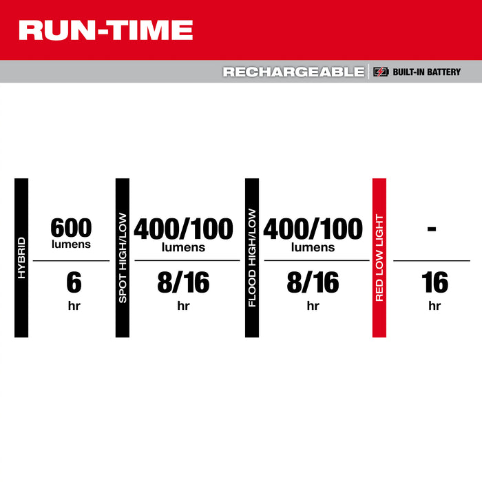 2018R_Run Time_101.jpg