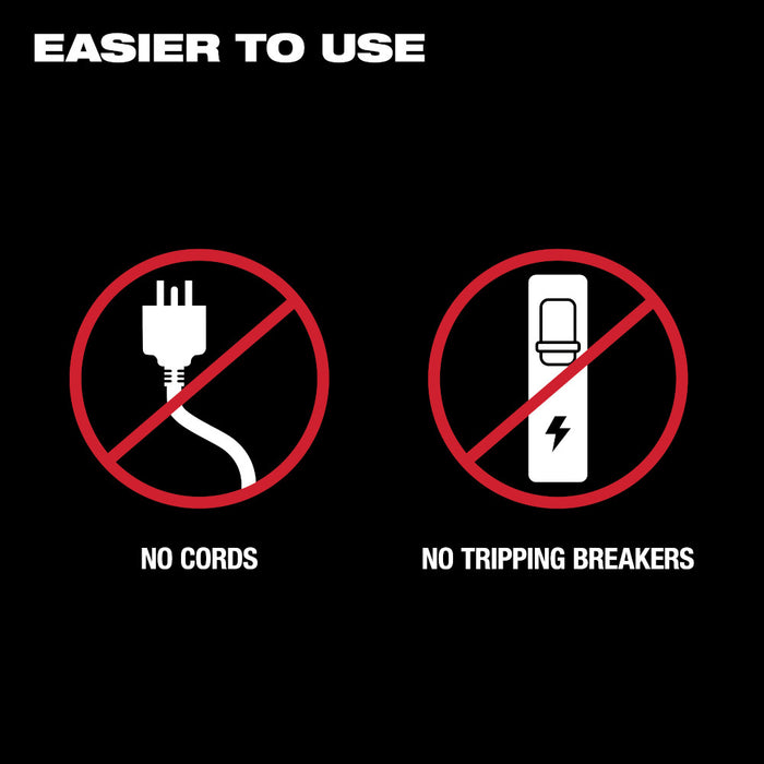 Kit de máquina de tambor para alcantarillado MILWAUKEE MX FUEL™