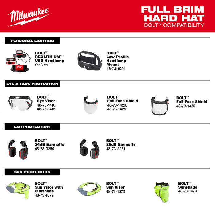 MILWAUKEE BOLT™ Full Brim Hard Hat w/ 4PT Ratcheting Suspension (USA) - Type 1