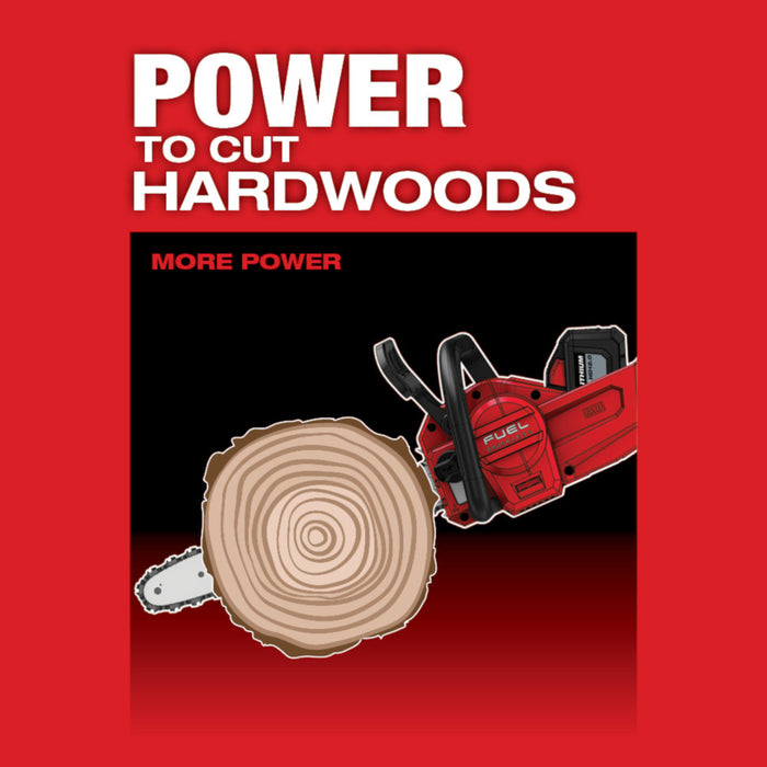 Kit de motosierra MILWAUKEE M18 FUEL™ de 16"