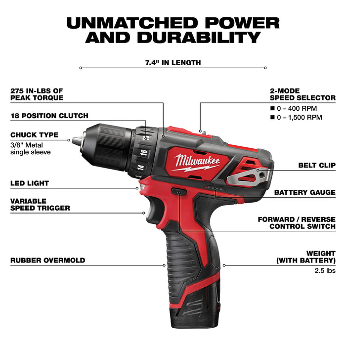 Milwaukee M12 3/8” Drill/Driver Kit 2407-22