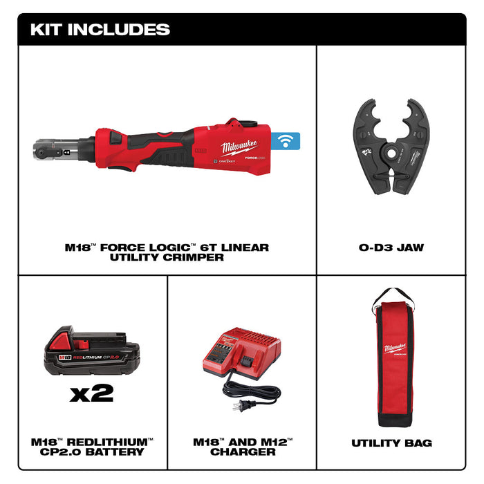 MILWAUKEE M18 FORCE LOGIC 6T Linear Utility Crimper Kit w/ O-D3 Jaw