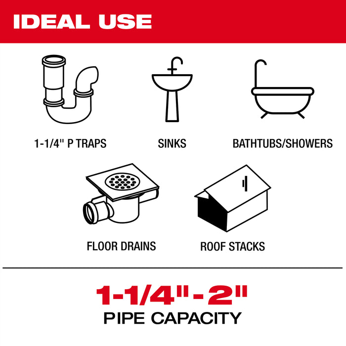 Milwaukee 1.25-1.5" Chain for 1/4" Cable 48-53-3033