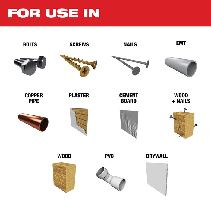 MILWAUKEE 3 PIEZAS. Paquete variado de hojas multiherramienta multiusos OPEN-LOK™