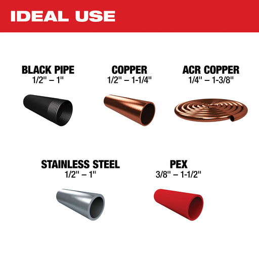 2573-20_Ideal Use_Capacity_101.jpg