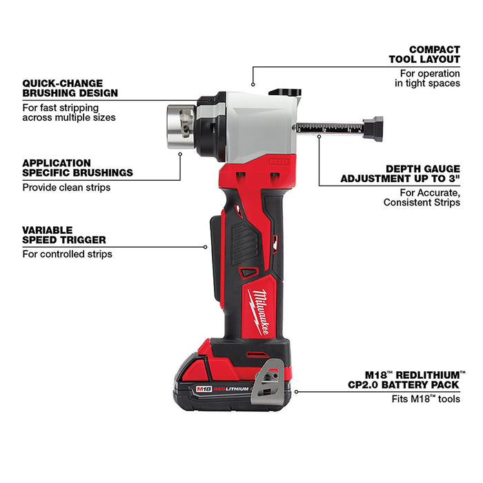 Kit pelacables MILWAUKEE M18™ para Al THHN / XHHW