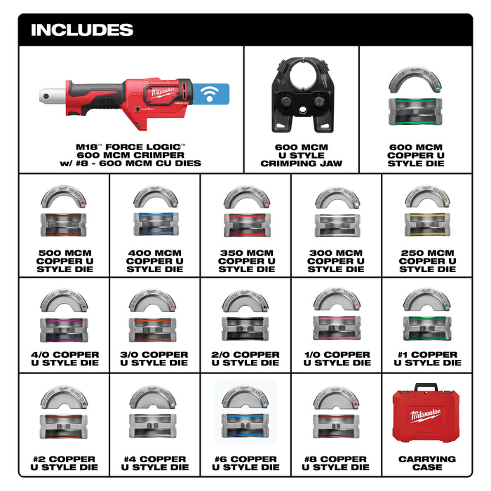 Milwaukee 600 MCM Copper Crimper w/Dies 2679-600CU