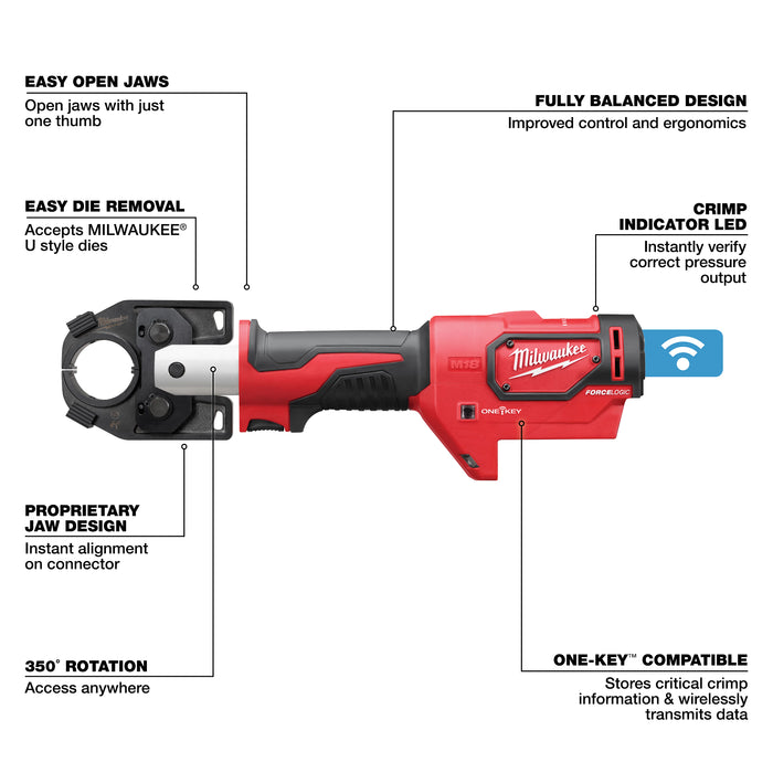 Milwaukee 600 MCM Cu Crimper w/750 MCM Jaw 2679-750CU