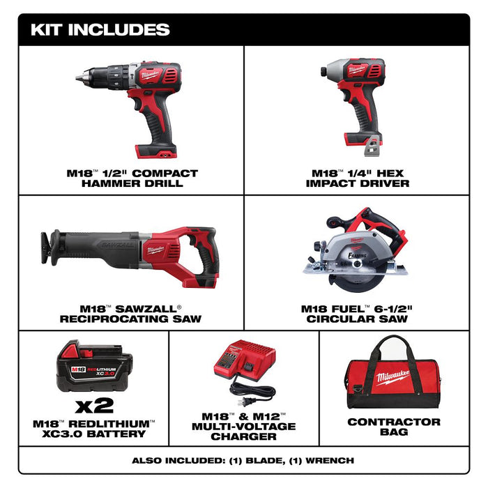 Milwaukee Tools M18 4 Tool Combo Kit 2694-24SC