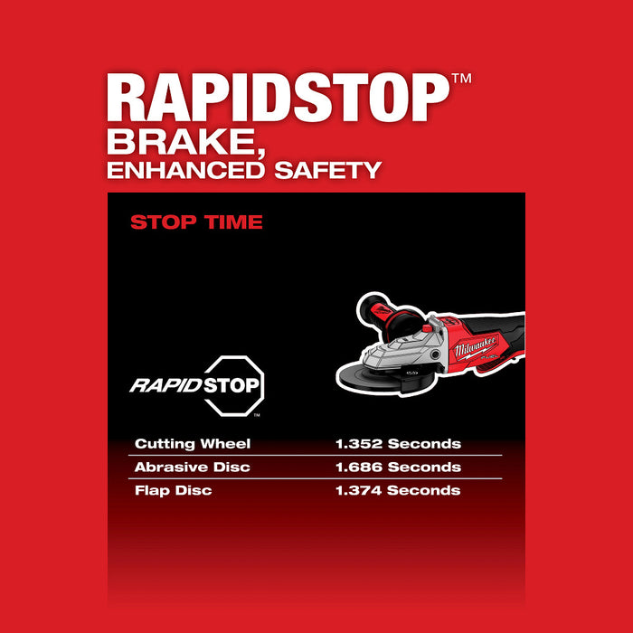 MILWAUKEE M18 FUEL 5" Flathead Braking Grinder w/ Paddle No-Lock Switch (Tool Only)