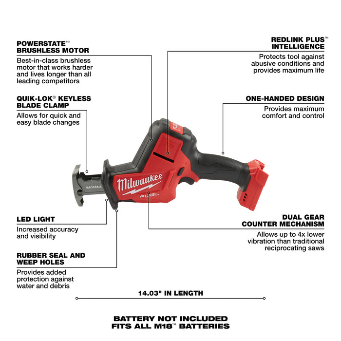 Milwaukee M18 Reciprocating Saw 2719-20