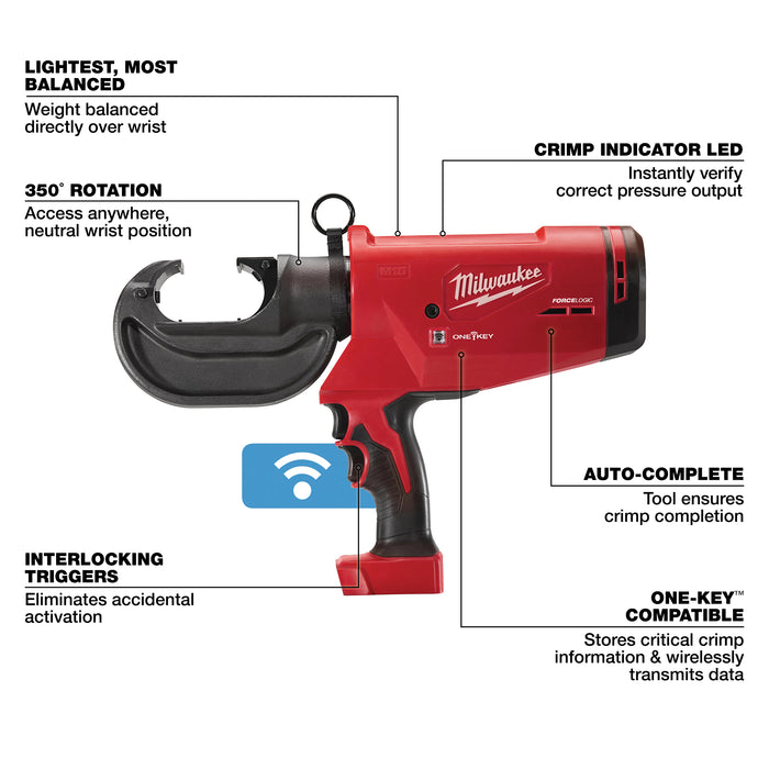 Milwaukee MCM Crimper 2779-20