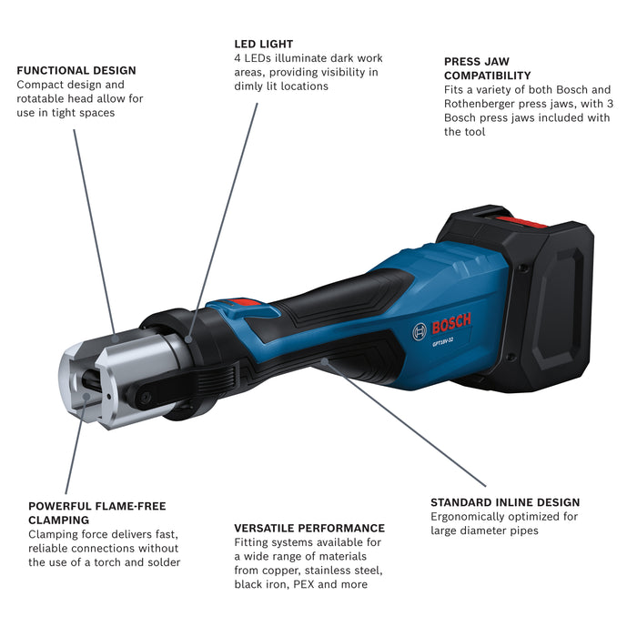 GPT18V-32L14-2