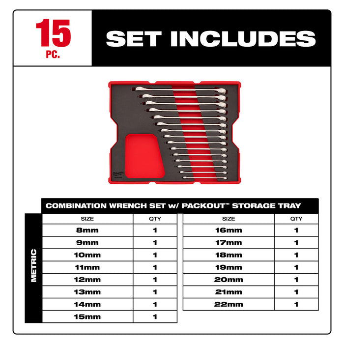 Milwaukee 15pc. Metric Combination Wrench Set with Tray for PACKOUT™ Drawers 48-22-0154