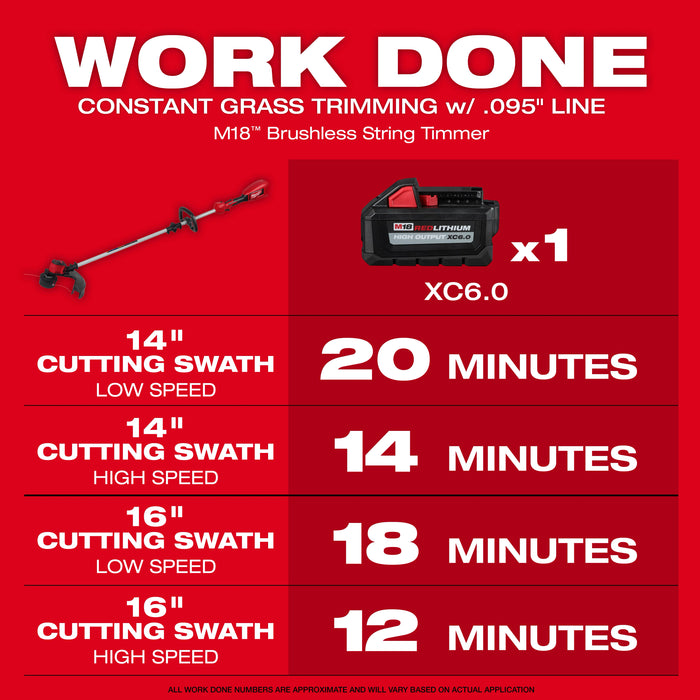 Milwaukee Tools M18™ Brushless String Trimmer Kit