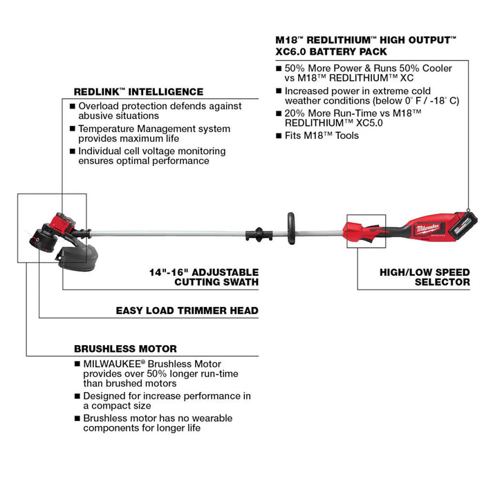 Milwaukee Tools M18 Brushless String Trimmer Kit 2828-21