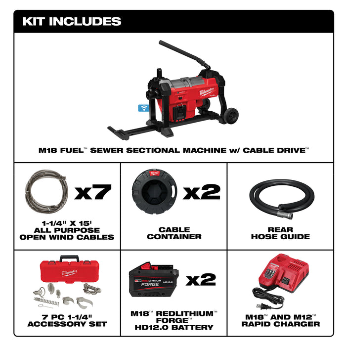 Milwaukee M18 FUEL SEWER SECTION KIT 2871A-22