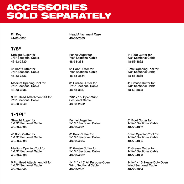 Milwaukee M18 FUEL SEWER SECTION KIT 2871A-22