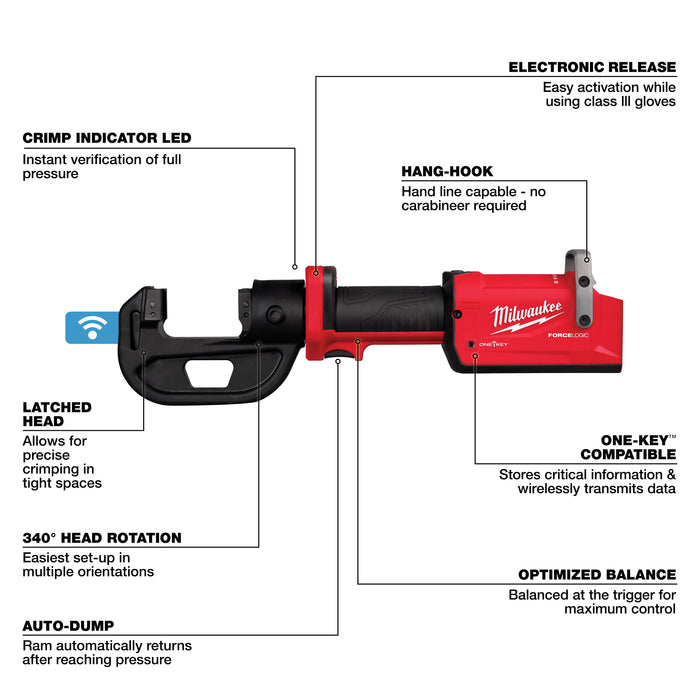 Milwaukee Tools M18™ FORCE LOGIC™ 12T Kearney Linear Crimper