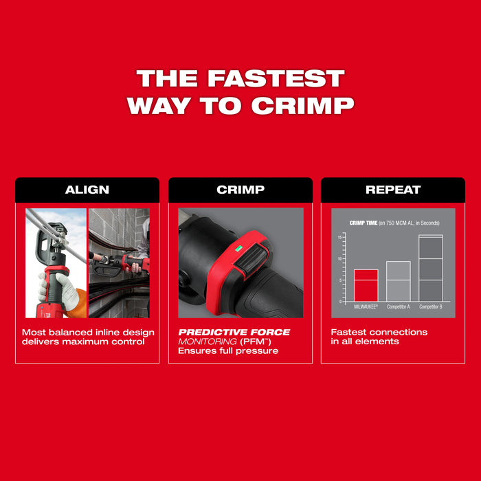Milwaukee Tools M18™ FORCE LOGIC™ 12T Latched Linear Crimper