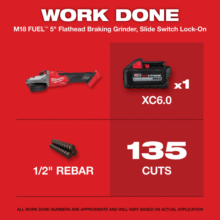 Milwaukee M18 FUEL 5" Flathead Slide 2887-20