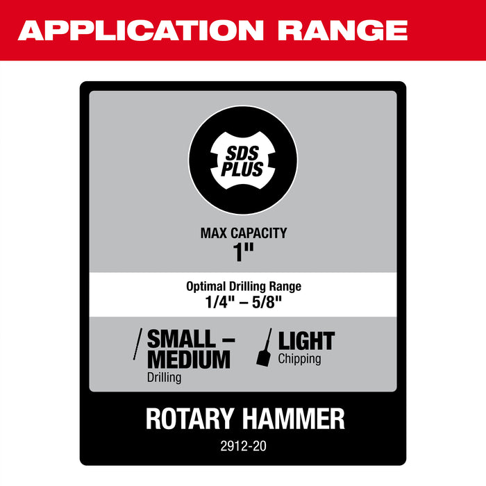 Milwaukee M18 FUEL 1" SDS Plus Rotary Ham 2912-20