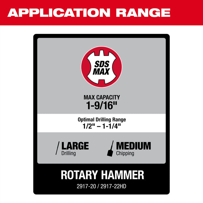 2917_Application Range_101.jpg
