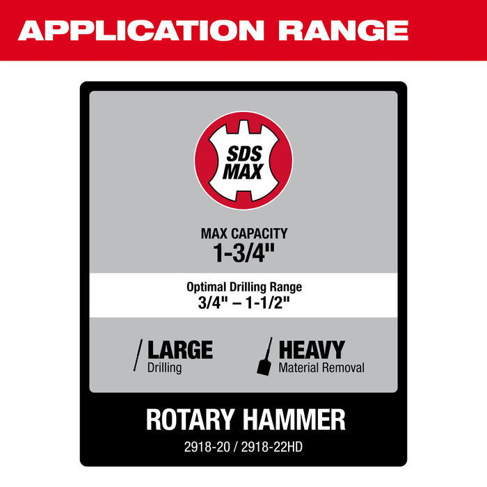 2918_Application Range_101.jpg