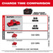 2918_Charge Comparison_101.jpg