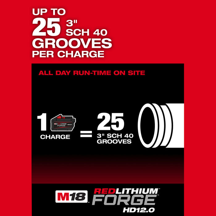 Milwaukee M18 FUEL™ RINGER™ Roll Groover 2928-22