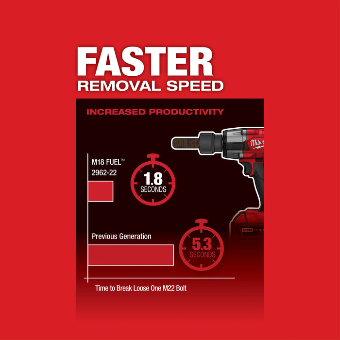 Milwaukee M18 FUEL 1/2" WR RING BARE 2962-20