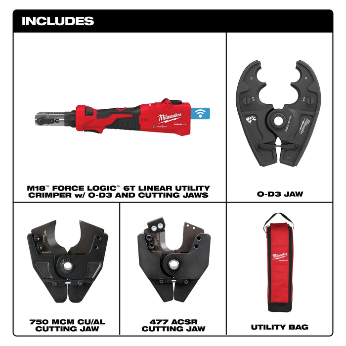 Milwaukee 6T O Linear Crimp & Cutting Jaws 2978-OCUT