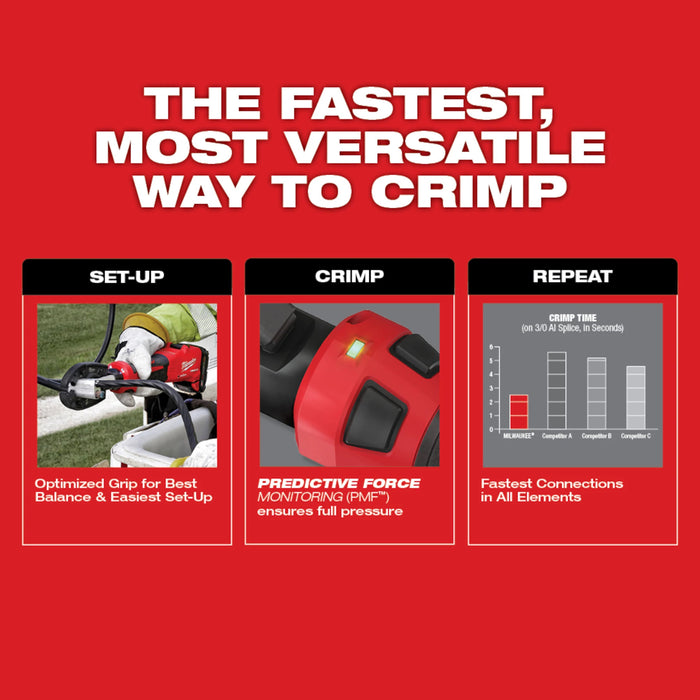 Milwaukee 6T BG Linear Utility Crimper 2978-20BG